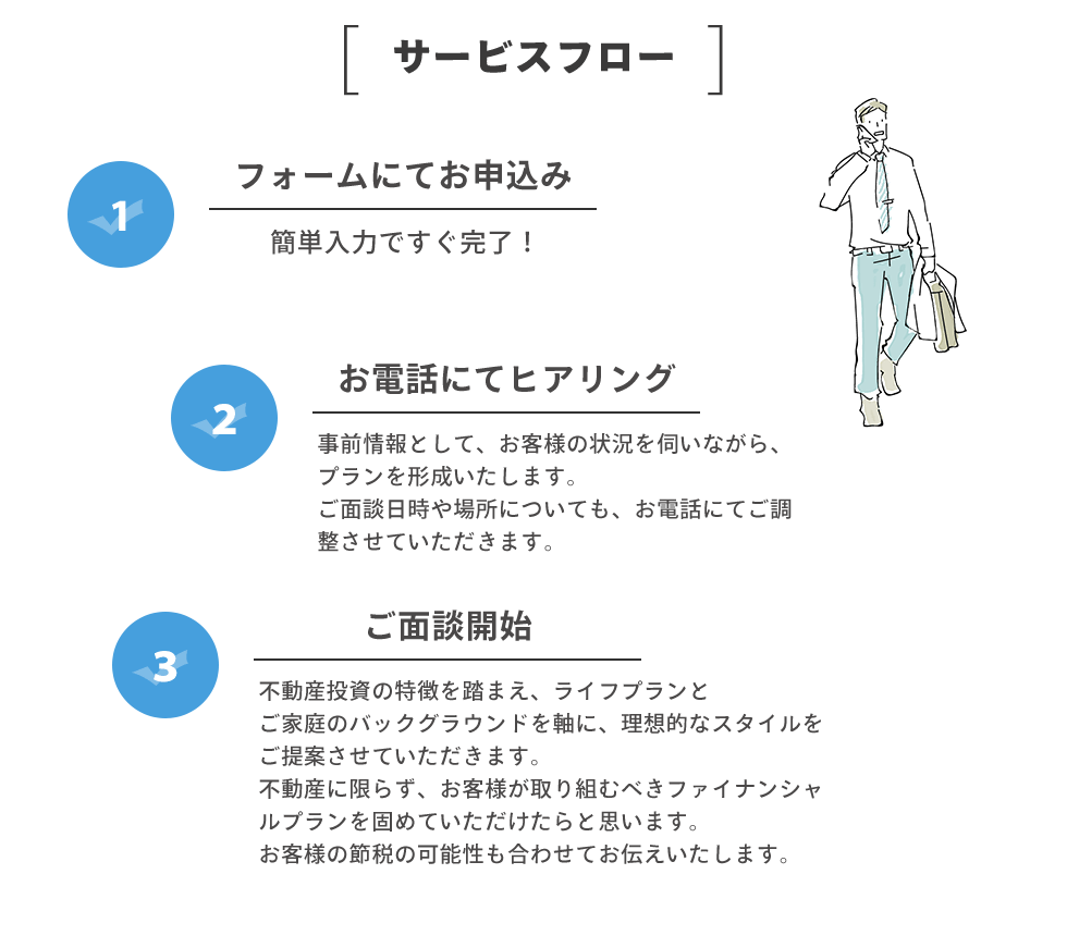 サービスフロー