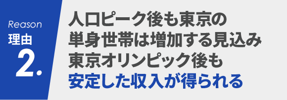 理由2 人口ピーク後も東京の単身世帯は増加する見込み 東京オリンピック後も安定した収入が得られる